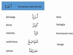 Arti Judi Dalam Bahasa Arab