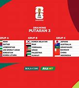 Piala Dunia 2026 Bulan Berapa